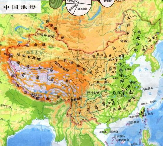 中国地理第2期:地貌基本特征|盆地|高原|青藏高原|丘陵|喀斯特_网易