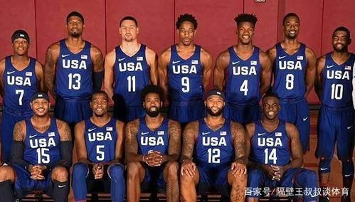 当今篮坛最强的球队是谁?如果他们在美国梦之队的地位将不保