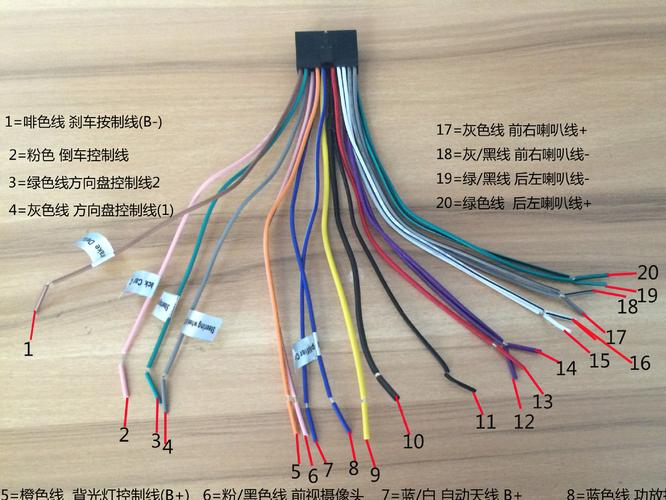 网站首页 产品供应 dvd导航 中国ecagf6080g倒车摄像头材质塑胶加金属