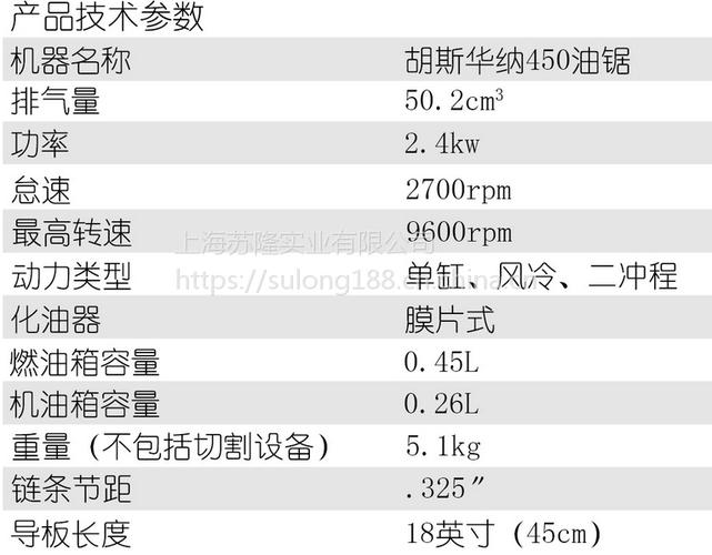 原装胡斯华纳450伐木汽油链锯富世华进口油锯富世华45018寸油锯