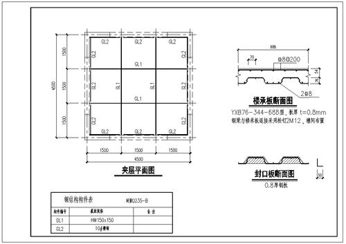 增设室内钢结构夹层方案全过程解析