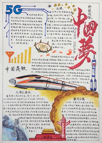 "我们都是小小追梦人"青少年手抄报创作大赛作品评选——高一美术教研