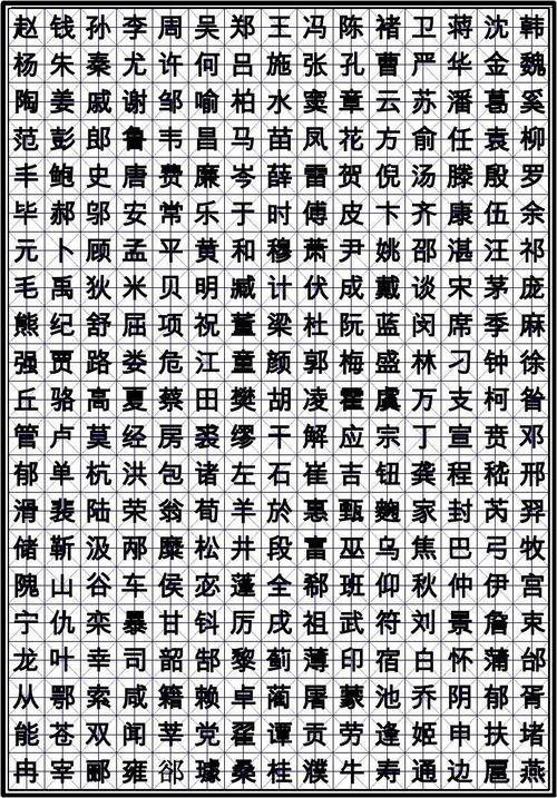 米字格模板(百家姓)