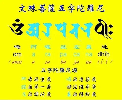 文殊菩萨心咒开启智慧门