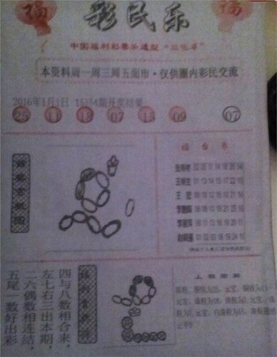 双色球16001期彩民乐图谜