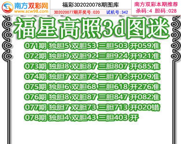 3d078期福彩3d福星高照图谜