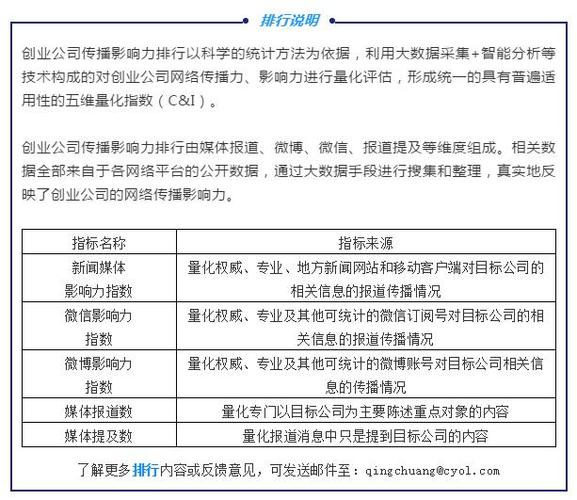 富俊峰,河南创业中心屈俊峰