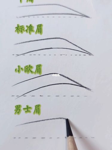 纸上画眉详细教程