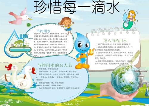 word小报模板:可爱卡通珍惜水资源环保小报手抄报word.docx