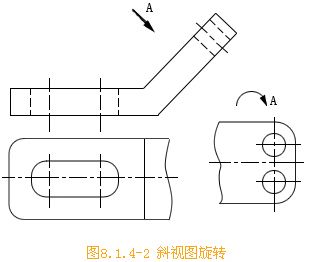 机械制图基础80斜视图