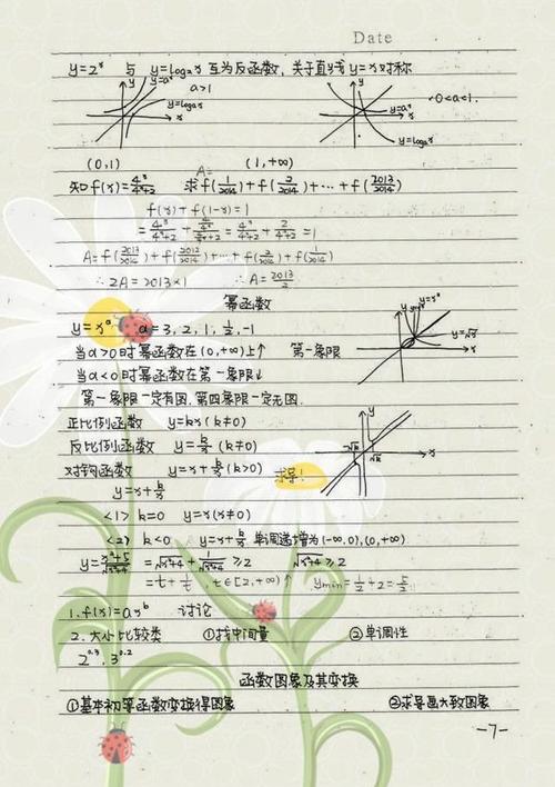 高考数学满分学霸:数学纯手写笔记"曝光",真详细,难怪