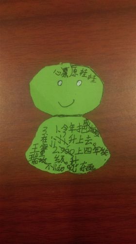 2015年心愿目标卡