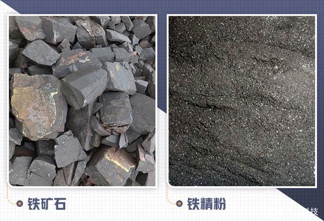 铁矿石加工成铁精粉需要什么设备