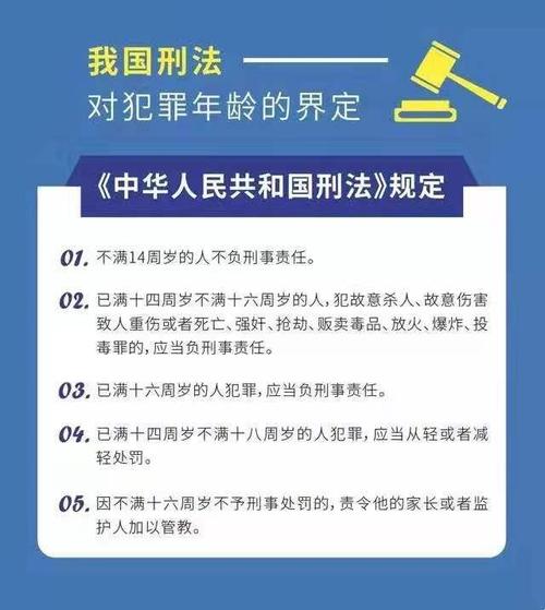 7.校园欺凌——法律知识
