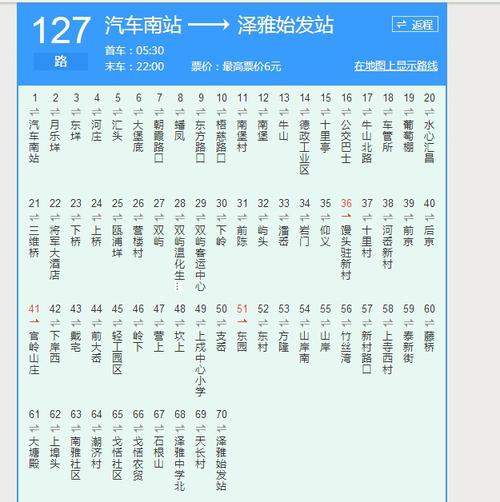 温州127路公交车路线全程多少里路