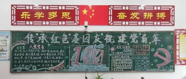 民乐中学举办党史学习教育主题黑板报比赛