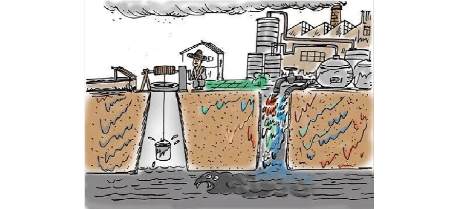 工业废水处理的七大基本原则