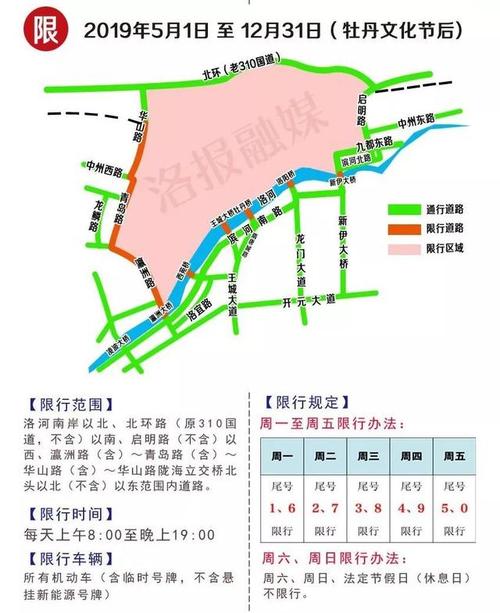 5月1日起,洛阳市将执行牡丹文化节后的限行办法.