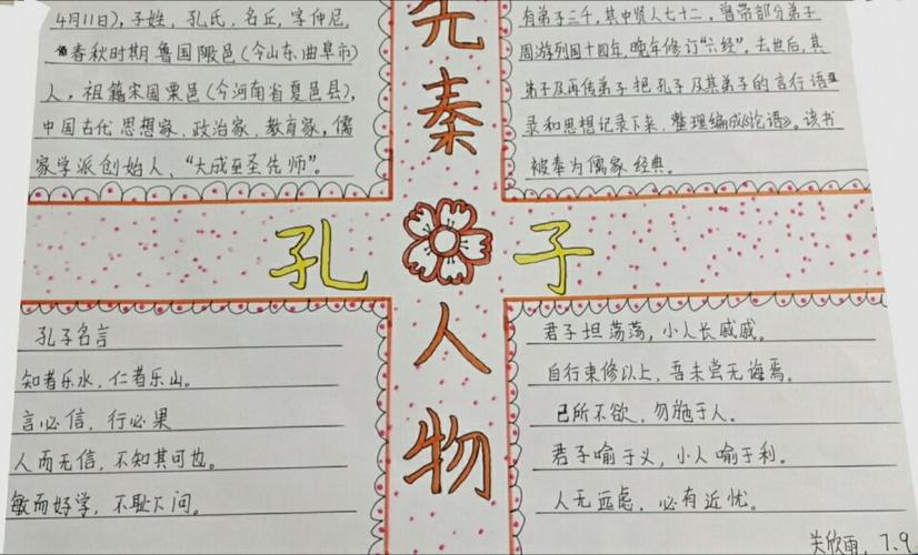 2020级九班历史第一期手抄报——先秦时期历史人物