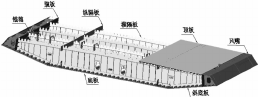 顶(底)板,腹板单元焊接变形控制技术 钢箱梁顶(底)板,腹板单元均为有