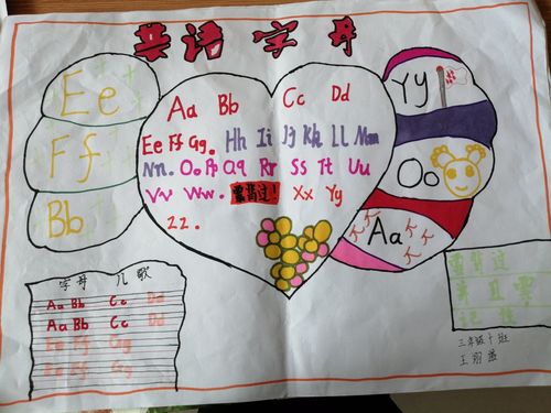 国庆假期作业,26字母大小写和m1句子英语手抄报优秀作品展播