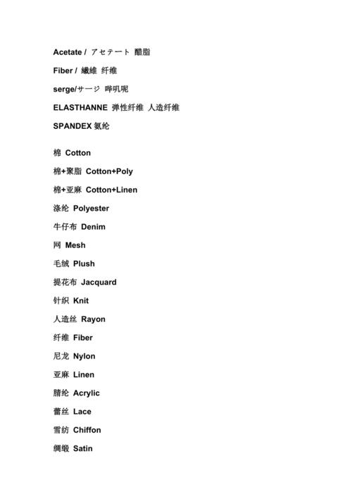 中英日文面料对照表.doc