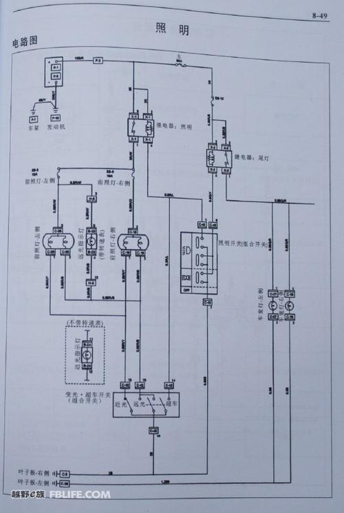 原车照明电路图.jpg