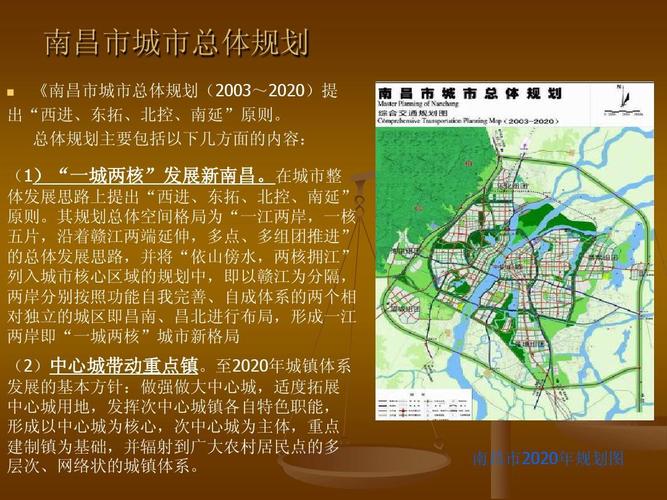 南昌市2020年规划图