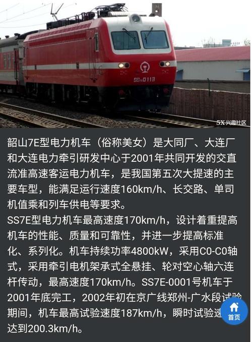 火车头-韶山ss型电力机车