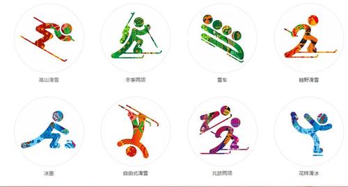 体育2022年北京冬奥会组委会正式成立双语