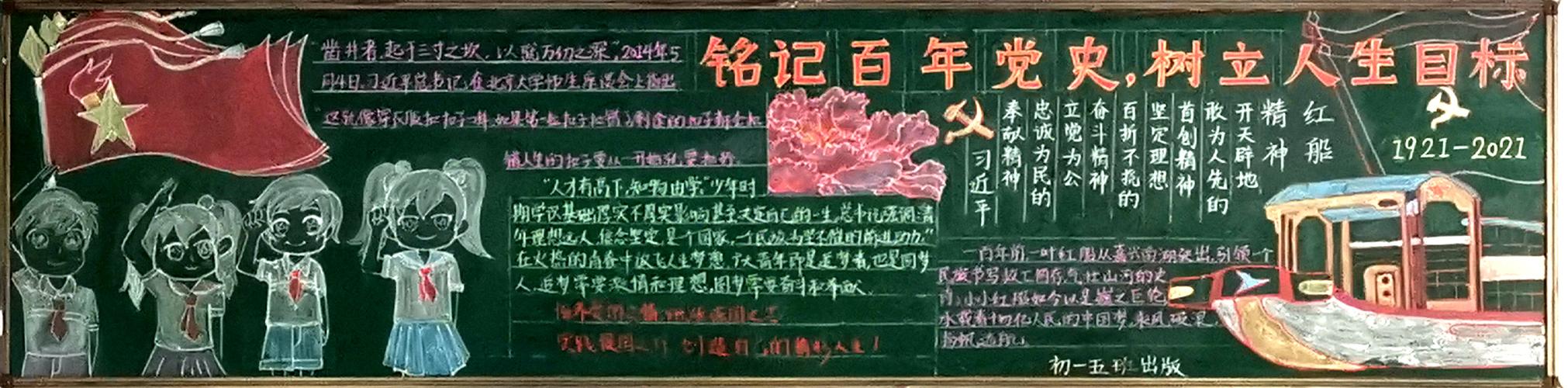 铭记百年党史树立人生目标主题黑板报评比结果揭晓