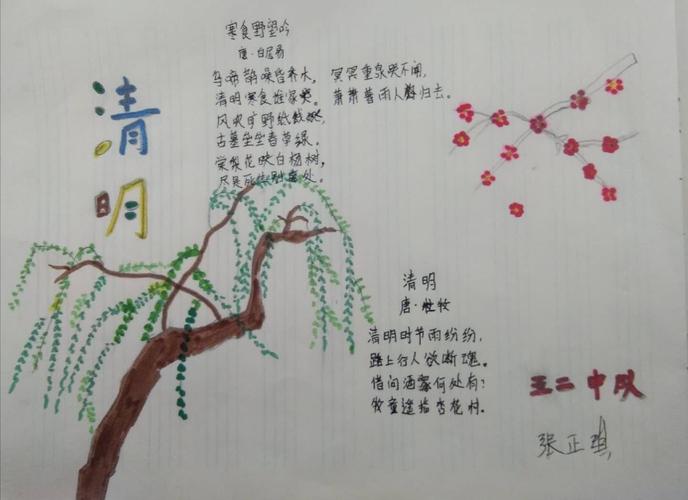 感恩先贤,爱我中华——新泰市谷里镇高平联小2020年"清明祭英烈"主题