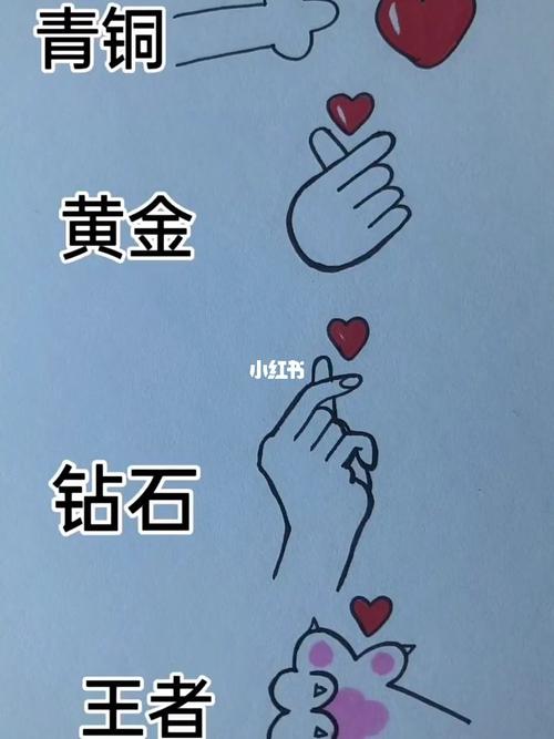 创意简笔画#比心简笔画_简笔画_教程_简笔画教程_文化_绘画