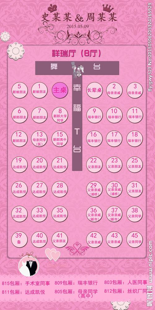 婚礼桌位图图片
