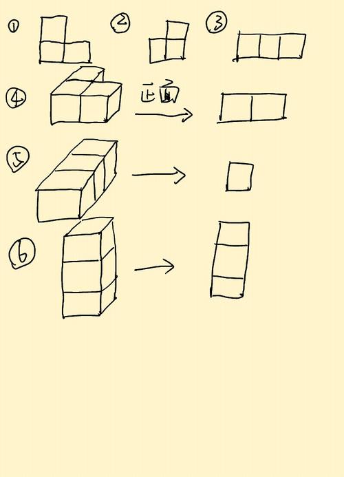 用3个正方体搭立体图形,从正面看可以看到()种不同的形状.请你画一画.