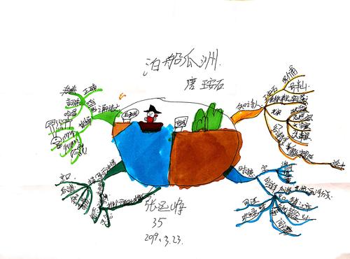 其它 思维导图古诗词 写美篇 泊船瓜洲 这首诗是王安石被朝廷重新任用