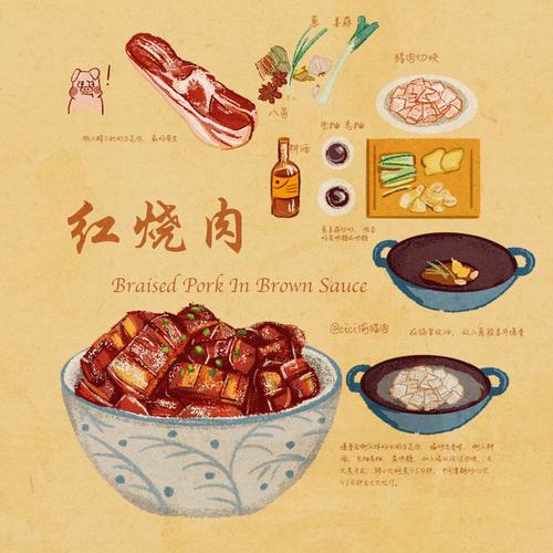 今天画红烧肉嘻嘻