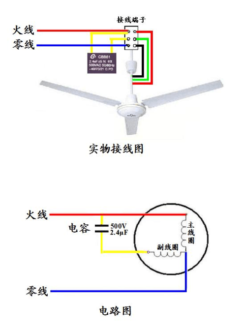 长城吊扇接线图
