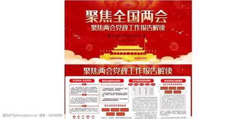 全国两会展板