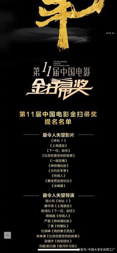 2020年金扫帚奖花落谁家?网友表示实至名归