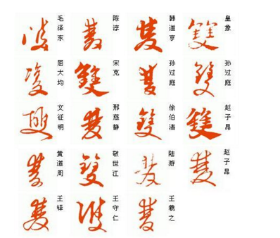 "双"字用草书繁体字的写法有哪些?