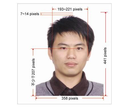广西南宁社保卡照片要求是什么