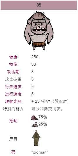 饥荒中立生物猪人特性及作用介绍