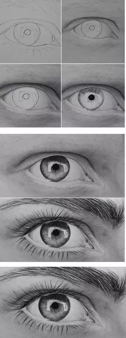 素描知识眼睛不会画只要掌握好这7种眼睛画法画眼睛很简单