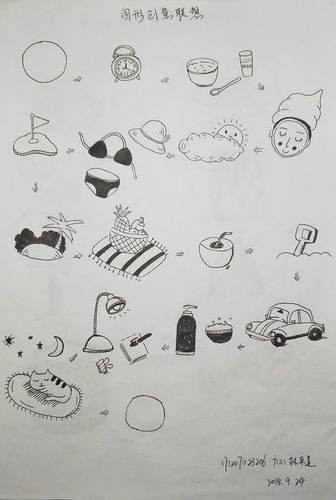 图形创意联想平面设计基础手绘