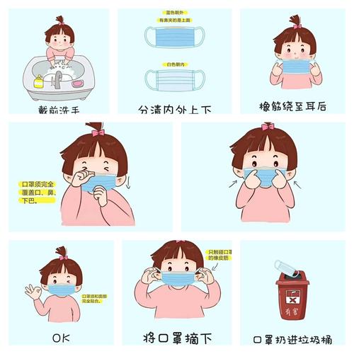 宝贝们示范如何正确佩戴口罩