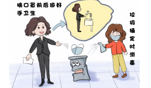 16废弃口罩处理如何做