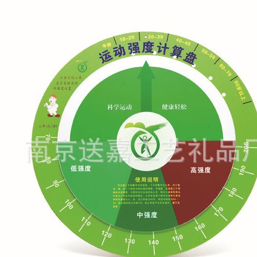 营养转盘 食物营养成份壁挂式转盘 健康自测 抽奖转盘 厂家定制