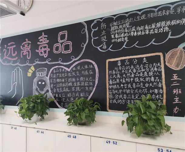 板报宣传禁毒知识,共创无毒健康校园