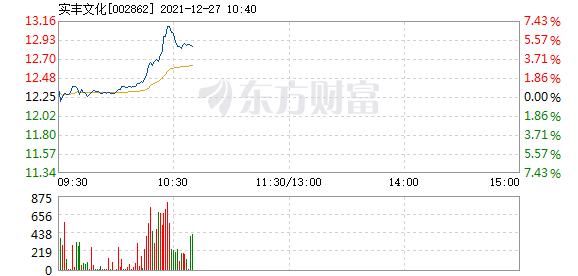 首页>股票频道>正文>578_276